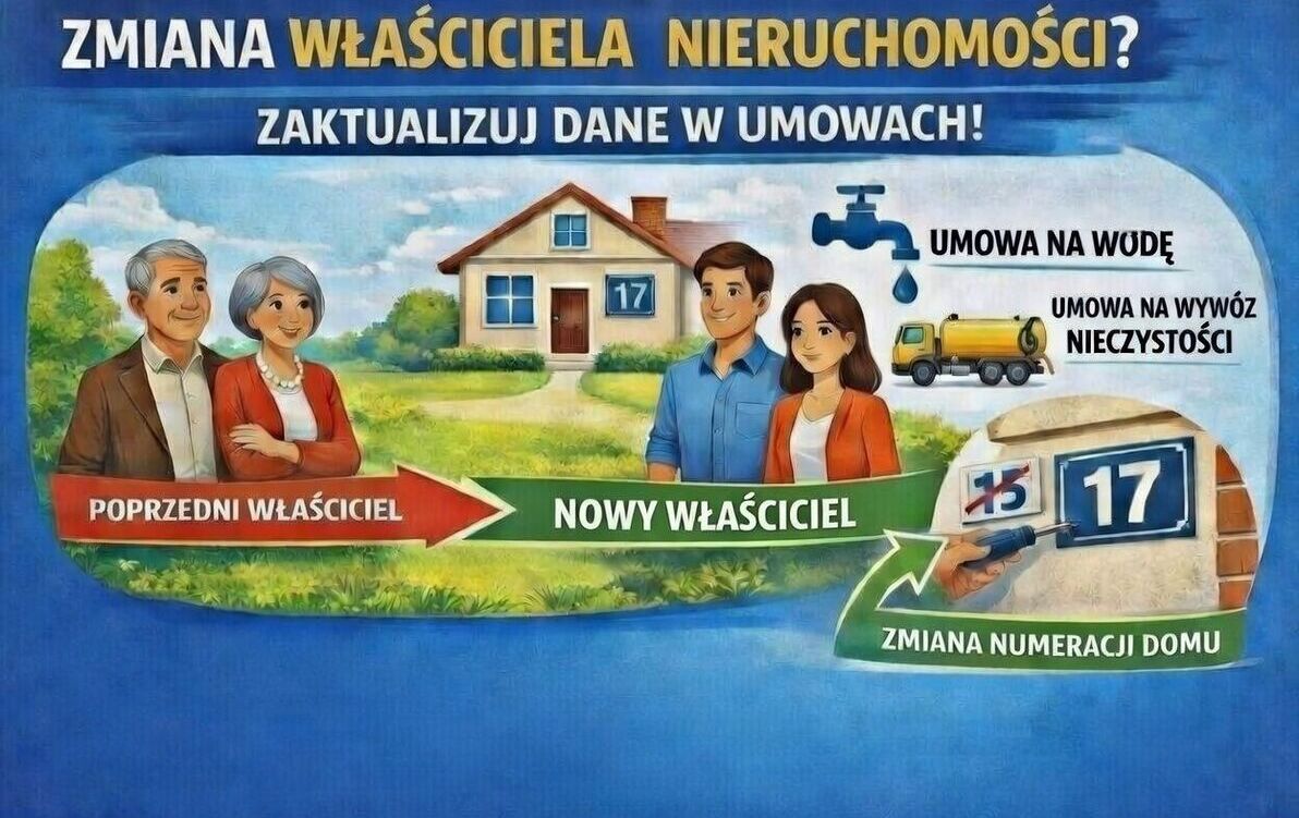 Zdjęcie do Aktualizacja danych mieszkańc&oacute;w 