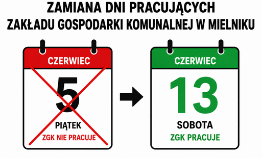 ZAMIANA DNI PRACUJĄCYCH W ZGK W MIELNIKU 