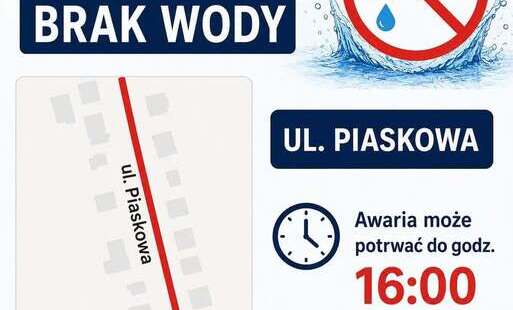 AWARIA- BRAK WODY-UL. PIASKOWA